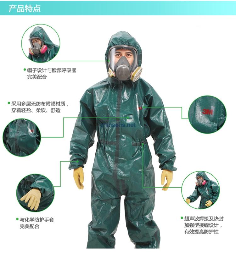 3M 4680 ѧType 3,4&5