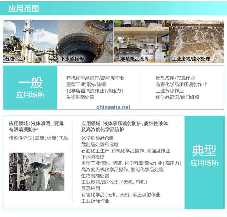 3M 4680 ѧType 3,4&5