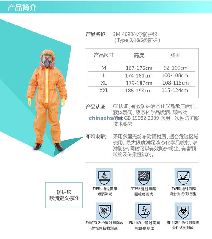 3M 4690 ѧType 3,4&5