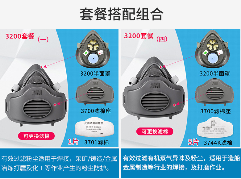 3M 3200